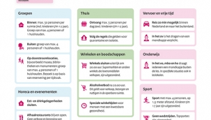 Hollanda'da koronaviüste vaka sayısında 200 bine ramak kaldı