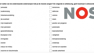 NOS, İslam'ı 'endişe duyulan konular' arasında gösterdi
