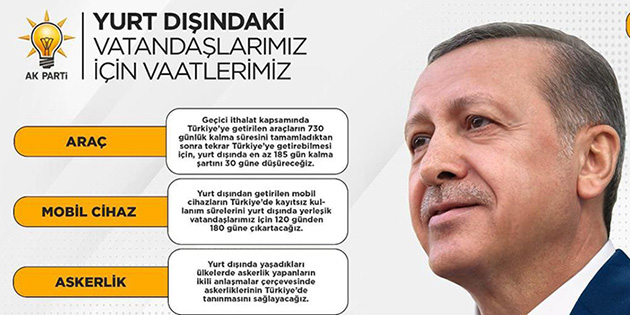 AK Parti, Avrupalı Türkler için seçim vaatlerini açıkladı
