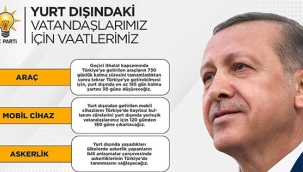 AK Parti, Avrupalı Türkler için seçim vaatlerini açıkladı