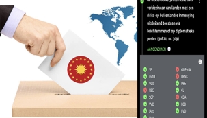 Hollanda'da Türkiye Seçimlerine Kısıtlama Tartışması: Çifte Standart Eleştirileri