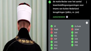 Hollanda Parlamentosu'ndan İmamlar İçin Yeni Kısıtlama: "İşgücü Testi" Onaylandı