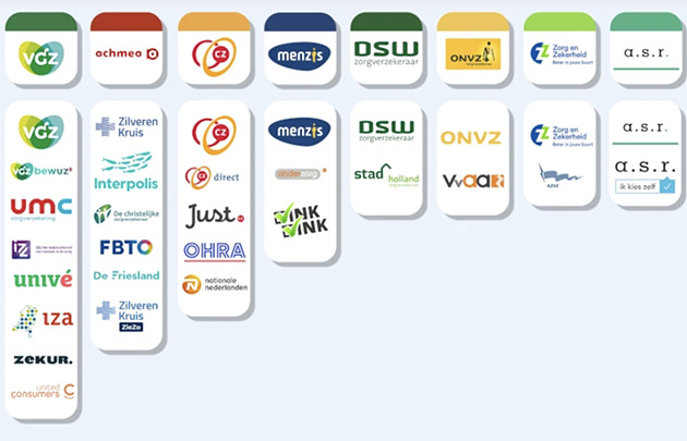 Hollanda’da Tamamlayıcı Ek Sağlık Sigortası Gerekli Mi? Mevcut Poliçeler Yıl Sonuna Kadar İptal Edilebiliyor