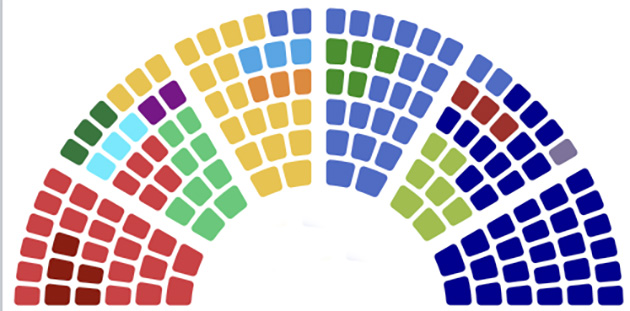 Hollandalıların Yüzde 70’i İstiyor Ama Siyaset Uzak Duruyor: Seçim Barajı Tartışması Alevlendi