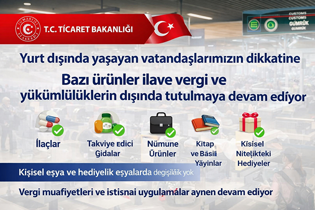 Sosyal Medya’da Dolaşan Yanlış Birgiler Üzerine T.C. Ticaret Bakanlığı’ndan Yurt Dışında Yaşayan Vatandaşlara Gümrük Açıklaması