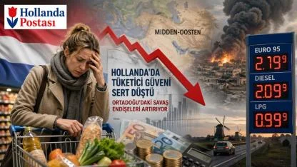 Ortadoğu’daki Savaş Hollandalıların Cebini Vurdu: Tüketici Güveni Sert Düştü