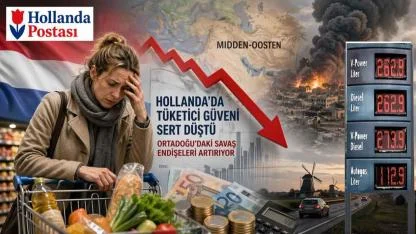 Ortadoğu’daki Savaş Hollandalıların Cebini Vurdu: Tüketici Güveni Sert Düştü